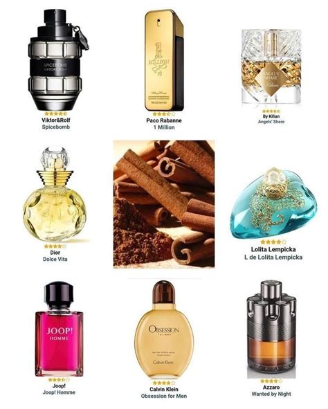 designer notes perfume